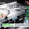 时代的选择