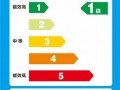 集成灶一级能效，杰森<span class=