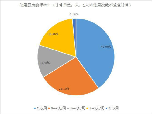 微信图片_20170728084912