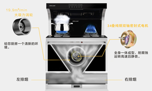 告别冷饭菜，这个<span class=