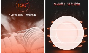 难以抉择消毒柜还是蒸箱？金<span class=