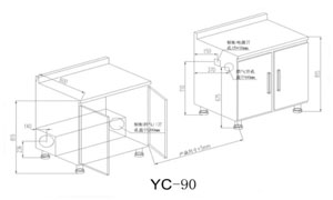 想装德西曼集成灶，需要做哪些工作？