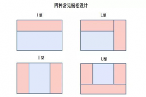 5平米的厨房小吗？万事兴集成灶让小空间也有大作为