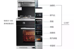 没有烟火气，<span class=