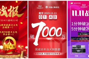 双十一开局1小时破1000亿，集成灶品类消费下的腥风血雨