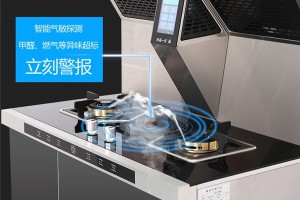 厨房安全无小事，你家的<span class=