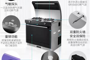 烹饪时记性不好怎么办？只要拥有<span class=