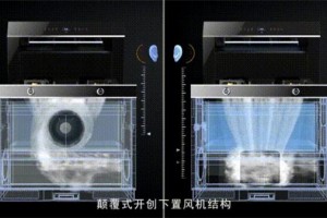 感觉呼吸不畅？当心，你的肺可能已经“不堪重负”！
