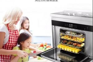 想要有人替你下厨？有<span class=
