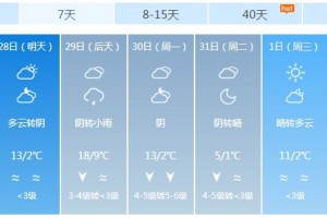 听说你在收集过冬神器，科<span class=
