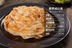 手抓饼你还在煎着吃吗？来来来，森歌集成灶教您百变吃法