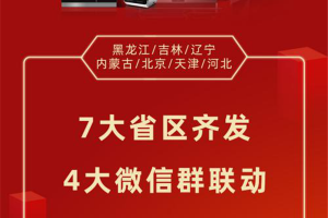 社群营销，七站齐发！<span class=