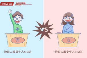 售罄！售罄！“云”逛<span class=