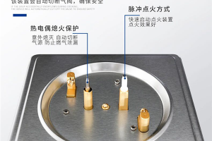 浙派集成灶，搞定厨房里的小麻烦，生活才能安全又舒心！