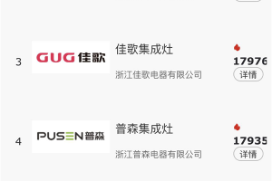 2020集成灶十大品牌揭榜倒计时10天，速速围观