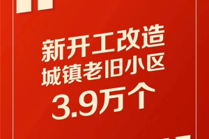 “国家政府报告：新开工改造城镇老旧小区3.9万个” 建材行业迎来<span class=