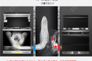 柏信教你如何选一台高性价比，符合你<span class=