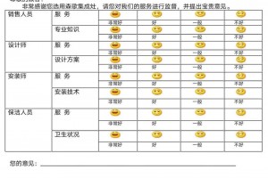 2年业绩增长200%，<span class=