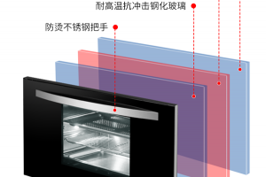 科太郎蒸烤箱<span class=