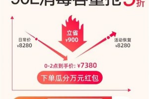万万没想到，<span class=