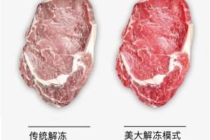 内含美大福利，重要提醒！冬季<span class=
