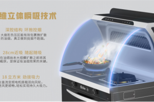 蓝炬星带你深入了解周迅一号蒸烤系列