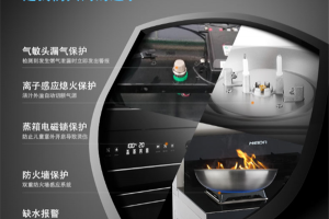 厨房装修新趋势，为什么年轻人也越来越偏爱集成灶？尤其是<span class=