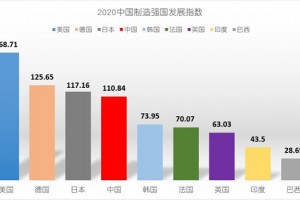 蓝炬星AIoT 集成灶重新定义新时代<span class=