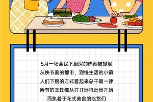 帅丰集成灶奇妙灶物丨各凭态度，自有主<span class=