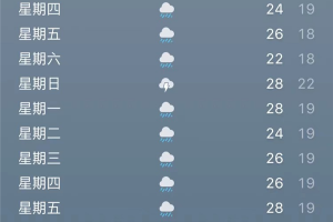 连绵阴雨易生菌，<span class=