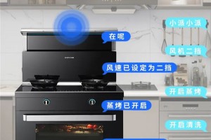 “唤”想未来！浙派智能声控集成灶新品重磅亮相，<span class=