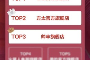 真实豪礼 | 跟随帅丰一起免费抽取国潮五菱宏光汽<span class=