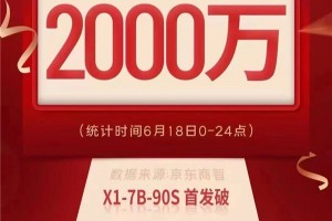 大获全胜|帅丰集成灶京东自营店618业绩彪红，X1-7B-90S新品首发破1200台