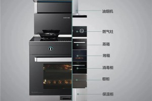 节省80%厨电，浙派蒸烤消一体集成灶究竟多省空间！