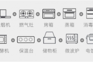 【万事兴教学系列】集成灶的蒸烤功能，真正<span class=