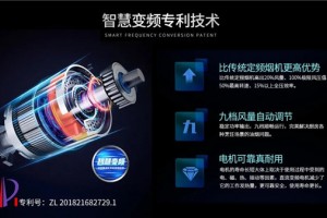 向厨房噪音说不，用培恩<span class=
