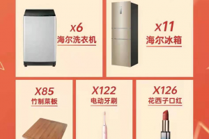 帅丰集成灶成行业首家大国品牌，万份豪礼开启上市周年庆