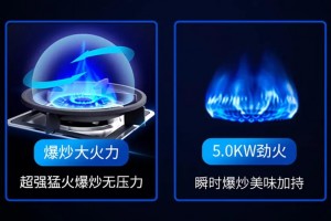 大火力才更给力，有培恩<span class=