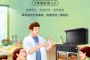 帅丰定义烹饪新标准，智领厨房新时代