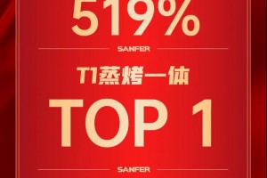 捷报 | 双11实力领跑，帅丰占据厨电排行榜第一！