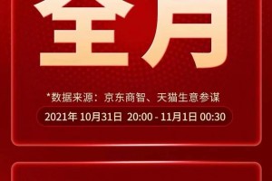 双十一开门红 | <span class=