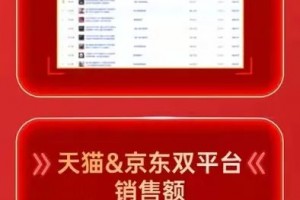斩获多项第一|帅丰电器双11强势霸榜，再登<span class=