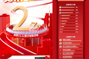 品质化助力消费升级 森歌销量<span class=