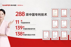 帅丰电器荣获绍兴市“改革开放创新<span class=