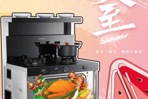 夏至 | 消夏解暑，“吃瓜群众”只知吃瓜怎么够！