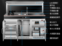 无烟柴火集成灶是怎样的？有人购买吗？适合哪些<span class=