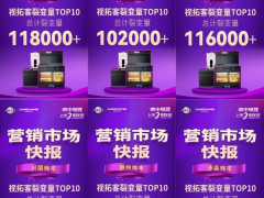 帅丰电器总部助力终端新渠道拓客裂变！