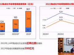 帅丰电器董事长商若云：质造<span class=