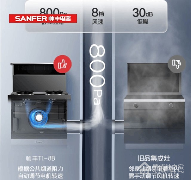 双十一集成灶选购指南,教你30秒选出好产品