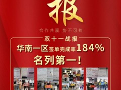 百舸争流，爆单连连！科大双十一战报来袭！